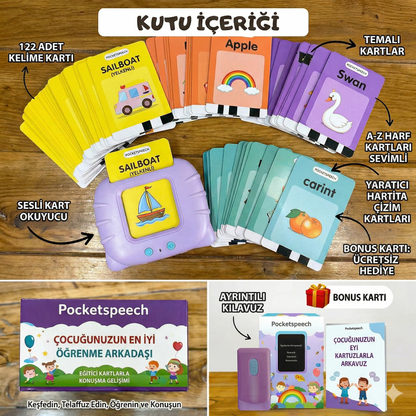 LingoCard İngilizce Konuşan Eğitici Kartlar - 112 Kelime Sesli Dil Eğitim Seti